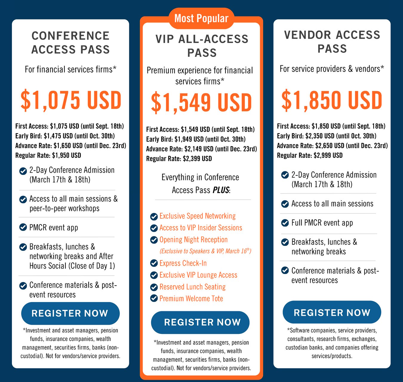 PMCR 2027 New York Registration Page Graphic PMCR 2027 New York Registration Page Graphic